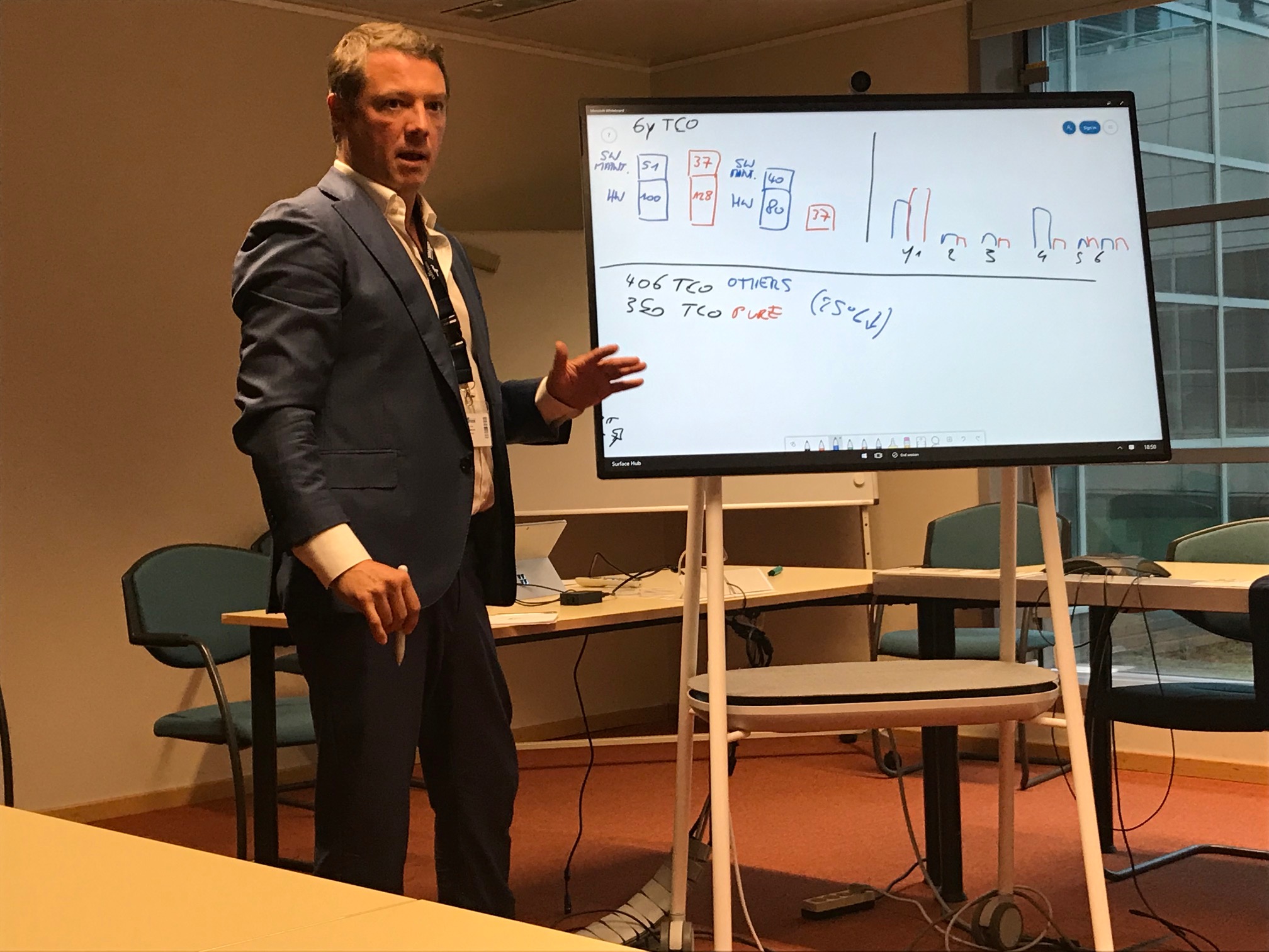 Pure Storage Presenting at allnex